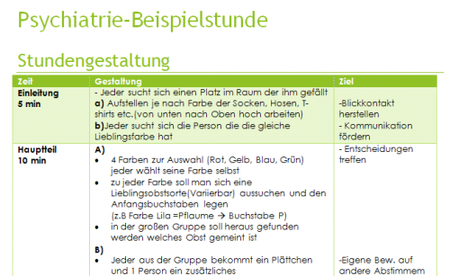 Mehr Informationen zu "Psychiatrie KBT Stunde"