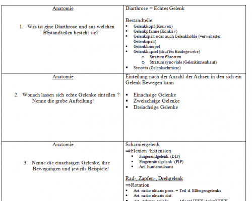 Muster Privat Vo Physiotherapie : Muster Der Heilmittelverordnung 13 14 18 Und Z13 Azh ...