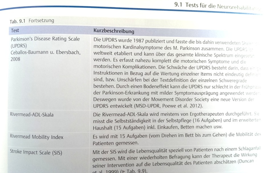 Assessment Tests in der Neuroreha